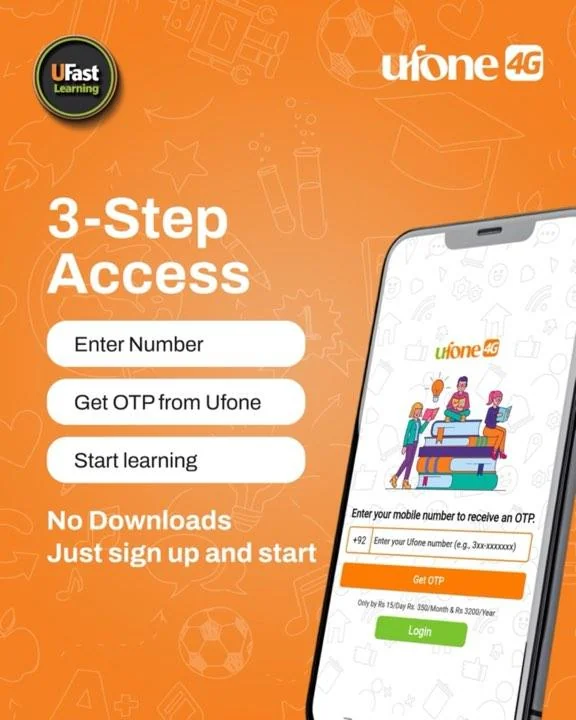 Ufone, Telecom